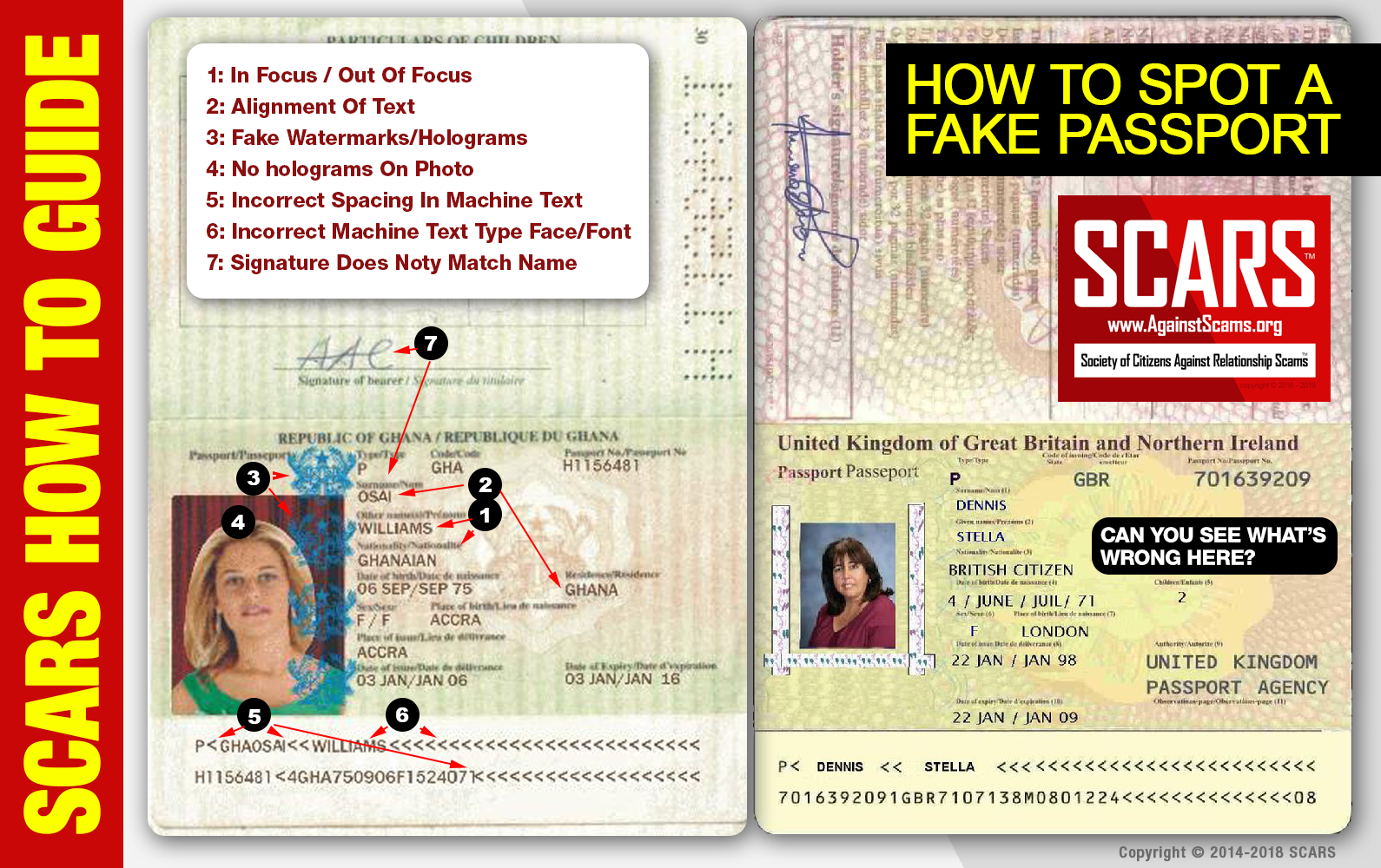 Spotting Fake Passports