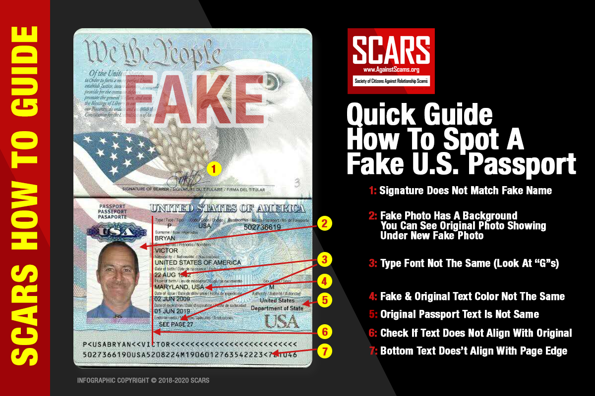 Spotting Fake Passports